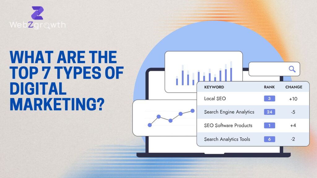 What are the top 7 types of digital marketing?